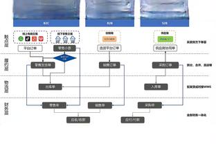 里程碑！米切尔生涯总得分突破11000分 共用443场比赛